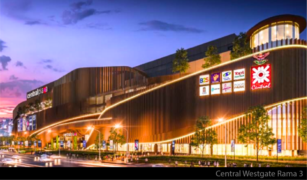 สถานที่ยอดฮิตสำหรับถ่ายภาพผลงานประติมากรรมของ OBJECT NINE